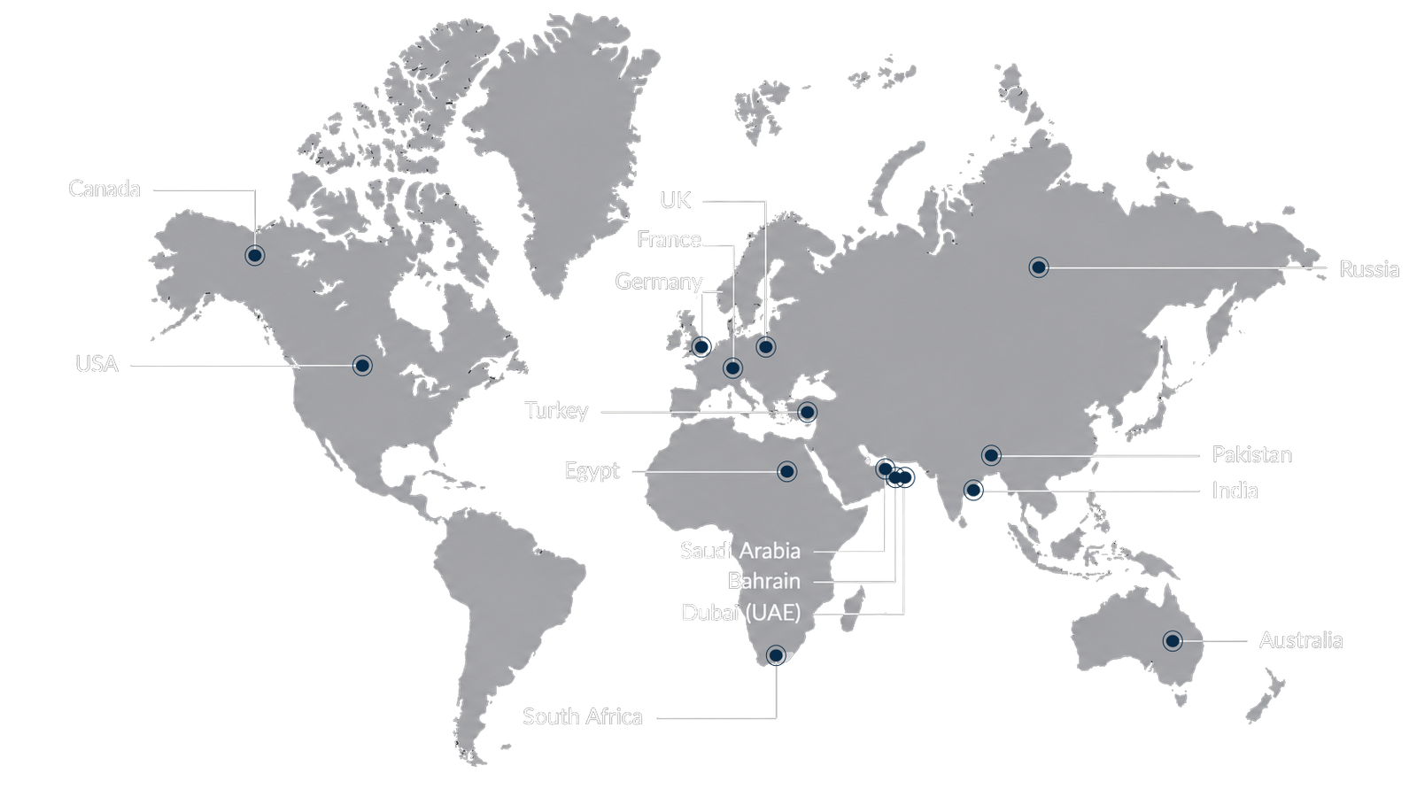 Global Presence